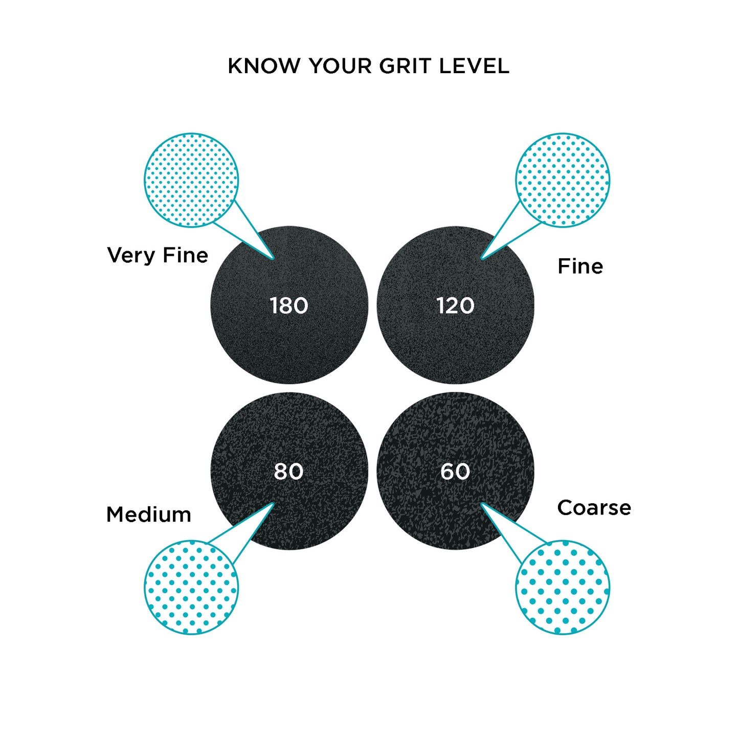 ROOTS Peditrix Disposable Filing Pad (PPF180)